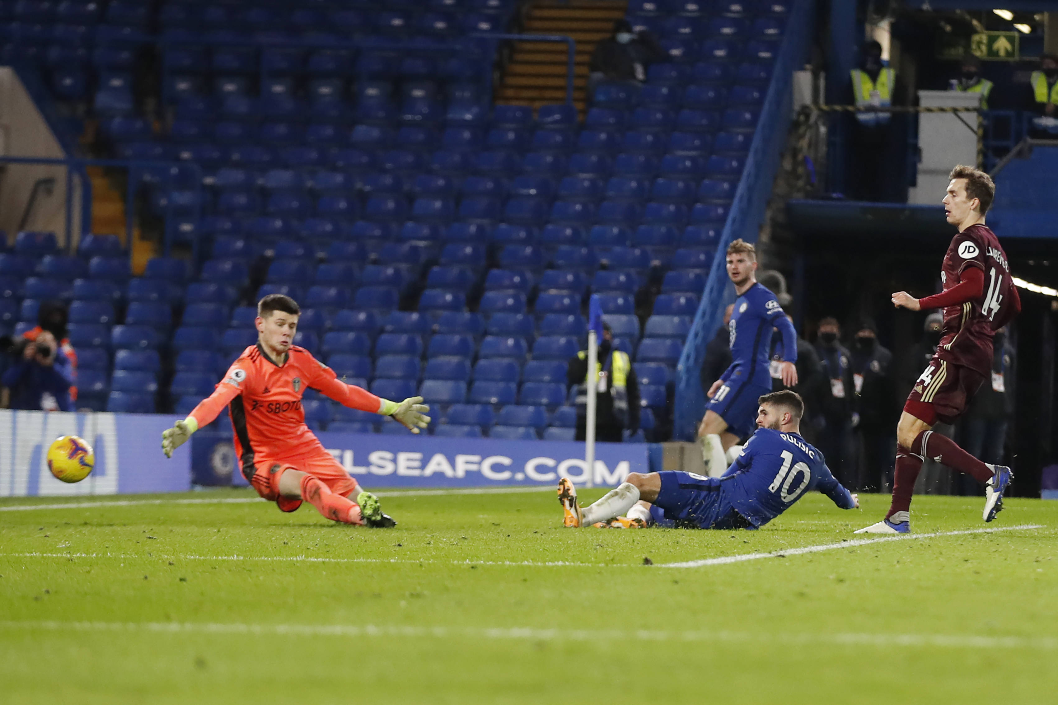 前景分析 前景分析